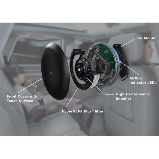 IQAir Atem Car HyperHEPA Plus Filter